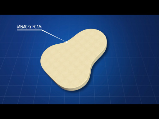 Toe Protective Padding