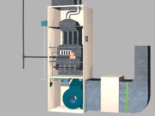 Gas Furnace Electrical Backup