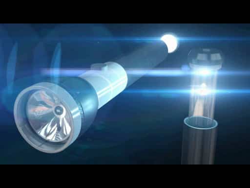 Combined Flashlight and Lantern