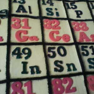 Elements of Touch: Periodic Table