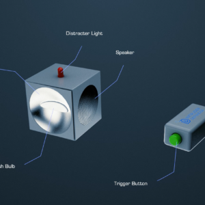 Security Defensive Distraction Device